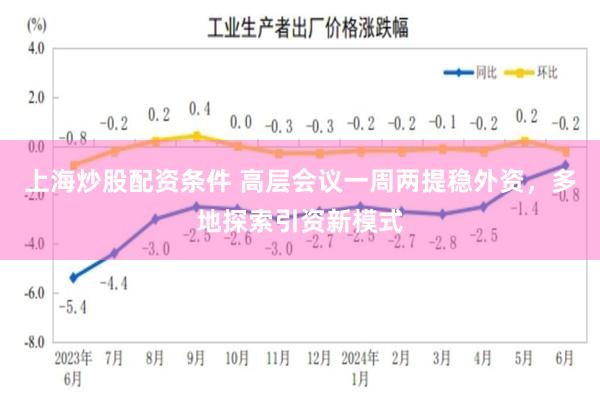 上海炒股配资条件 高层会议一周两提稳外资，多地探索引资新模式