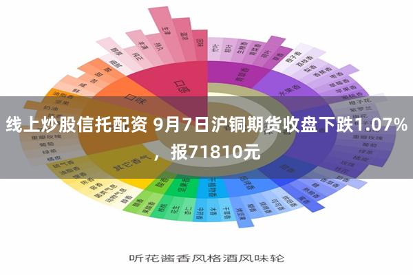 线上炒股信托配资 9月7日沪铜期货收盘下跌1.07%，报71810元