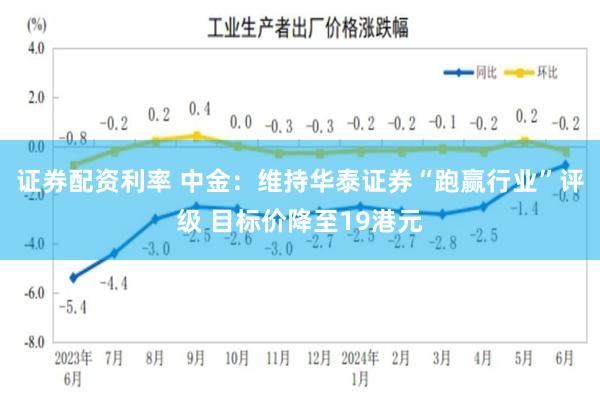 证券配资利率 中金：维持华泰证券“跑赢行业”评级 目标价降至19港元