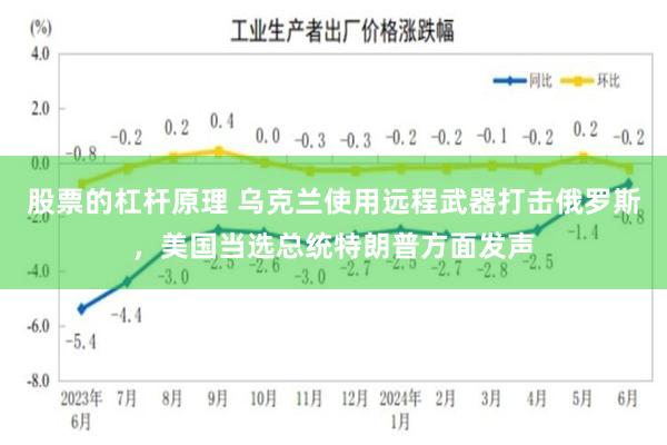 股票的杠杆原理 乌克兰使用远程武器打击俄罗斯，美国当选总统特朗普方面发声