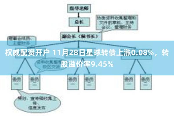 权威配资开户 11月28日星球转债上涨0.08%，转股溢价率9.45%