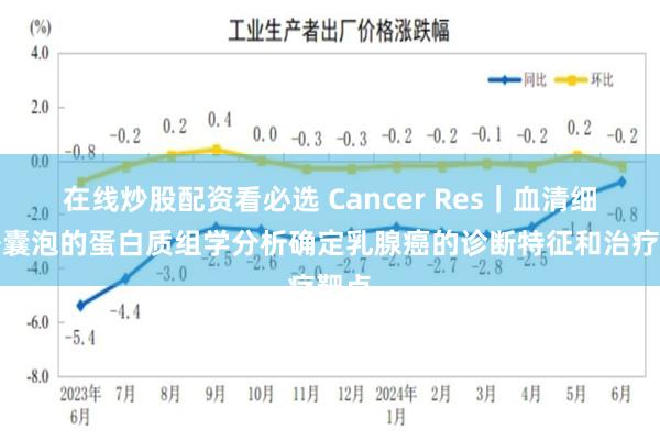 在线炒股配资看必选 Cancer Res｜血清细胞外囊泡的蛋白质组学分析确定乳腺癌的诊断特征和治疗靶点